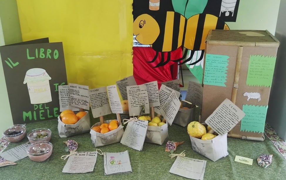 CHI SONO I NUOVI CONSUMATORI CONSAPEVOLI? GLI ALUNNI DELLE SCUOLE DI MESSINA